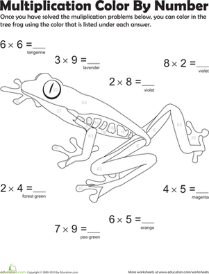 Multiplication Color by Number: Tree Frog 2