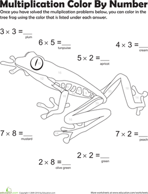 Multiplication Color by Number: Tree Frog 5