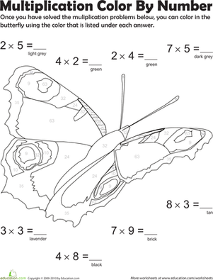 Multiplication Color by Number: Butterfly 1