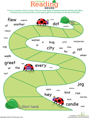 Reading Roundup: Find the Nouns #1