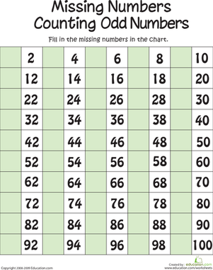 Missing Numbers: Counting the Odds
