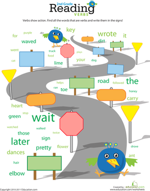 Reading Roundup: Find the Verbs #2