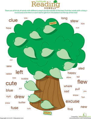 Reading Roundup: Find the Long U Vowels