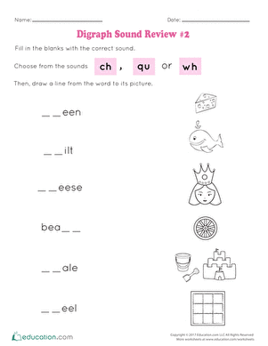 Digraph Sound Review #2