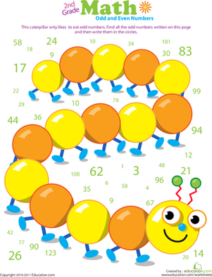 Counting Numbers: Odd and Even