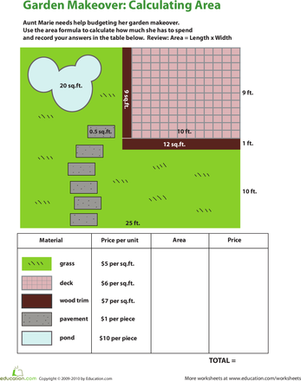 Calculating Area in the Garden