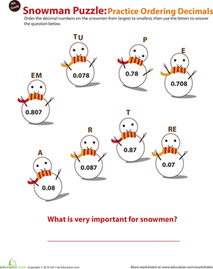 Ordering Decimal Numbers