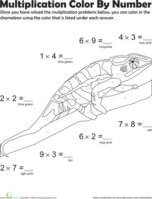 Color By Number Multiplication: Chameleon 1 