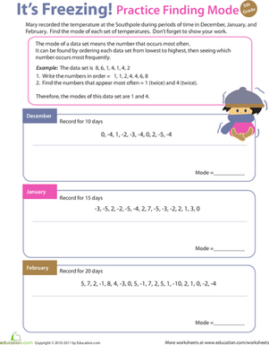 Practice Finding Mode