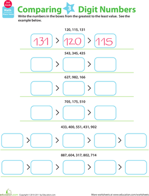 Comparing Three Digit Numbers