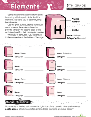 Master the Periodic Table of Elements #1