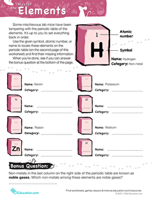 Master the Periodic Table of Elements #1