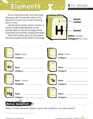 Master the Periodic Table of Elements #2