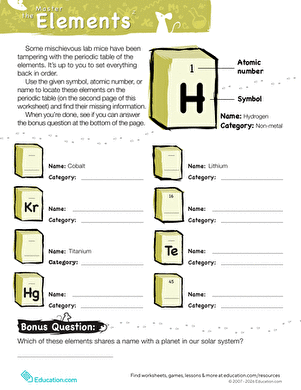 Master the Periodic Table of Elements #2
