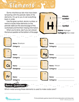 Master the Periodic Table of Elements #3