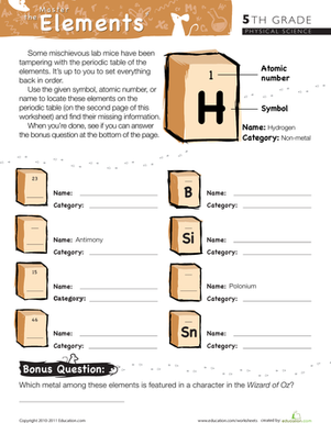 Master the Periodic Table of Elements #4