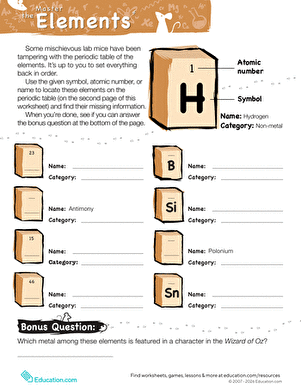 Master the Periodic Table of Elements #4