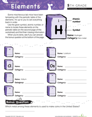 Master the Periodic Table of the Elements #5