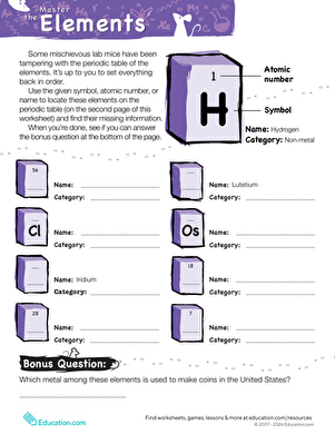 Master the Periodic Table of the Elements #5