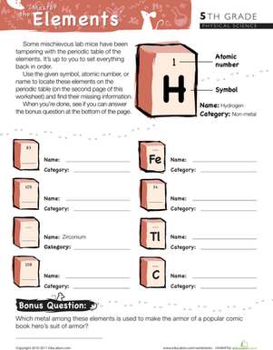 Master the Periodic Table of the Elements #6