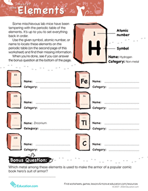 Master the Periodic Table of the Elements #6