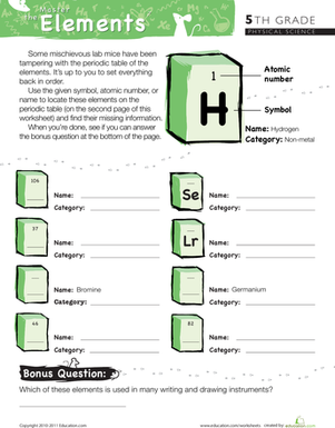 Master the Periodic Table of the Elements #7