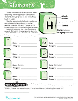 Master the Periodic Table of Elements #7