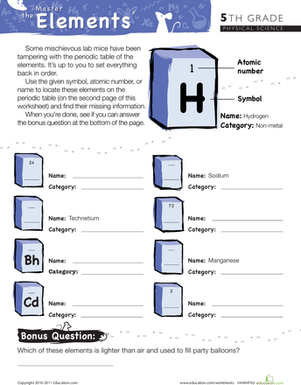 Master the Periodic Table of Elements #8