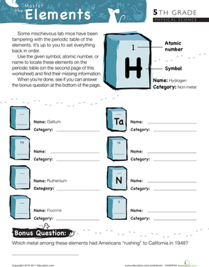 Master the Periodic Table of Elements #10