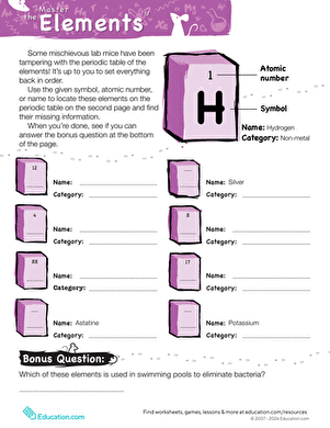 Master the Periodic Table of Elements #11