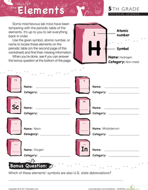 Master the Periodic Table of Elements #12