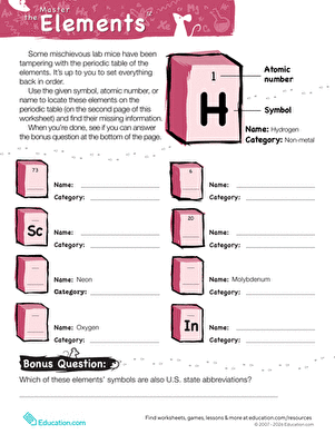 Master the Periodic Table of Elements #12