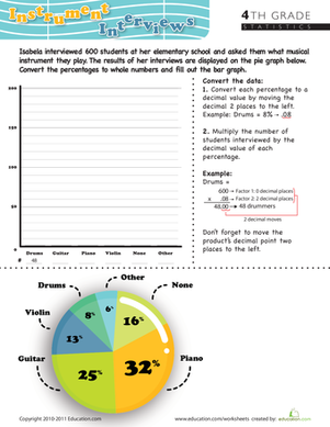 Practice Statistics: Instrument Interviews