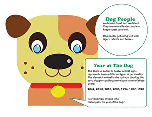 Year of the Dog