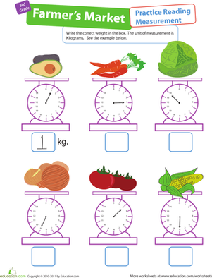Measurement Mania #10: Farmer's Market