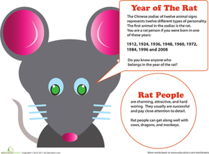 Year of the Rat