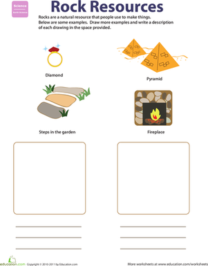 Natural Resources: Rocks