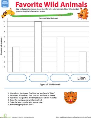 Build a Bar Graph: Favorite Animals