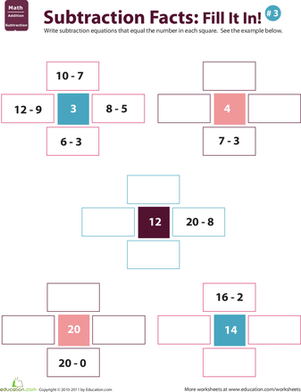 Subtraction Fact Fill-In #3