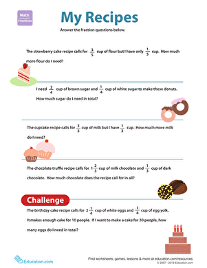 Introducing Fractions: My Recipes