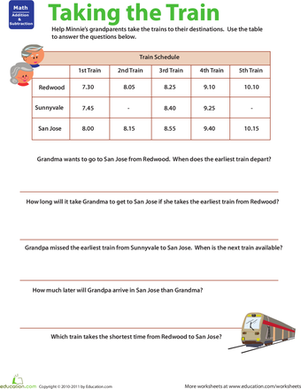 Planes and Trains: Practicing Schedules #2