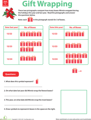 Christmas Graphing