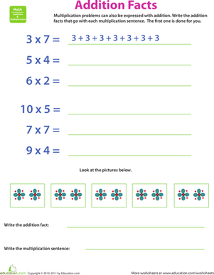 Related Facts: Write the Addition Facts