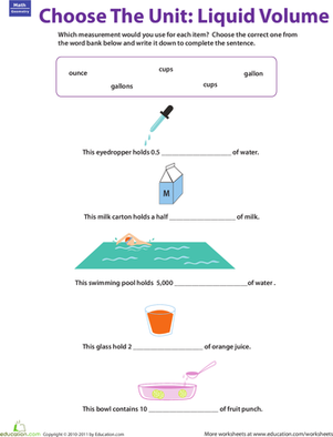 Choose the Unit: Liquid Volume