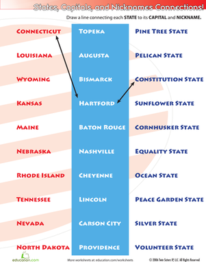 Connect Three: States, Capitals, and Nicknames #3