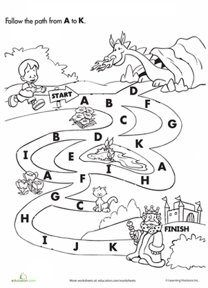 Follow the A to K Path