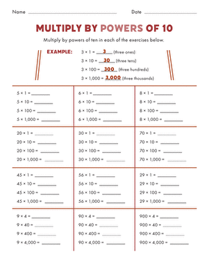 Multiply by Powers of 10