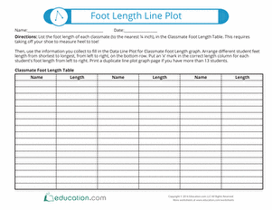 Foot Length Line Plot
