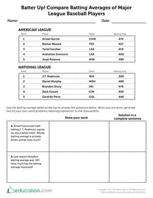 Batter Up! Compare Batting Averages of Major League Baseball Players