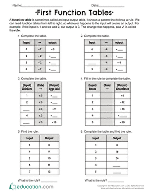 4.OA.C.5 Worksheets, Workbooks, Lesson Plans, and Games